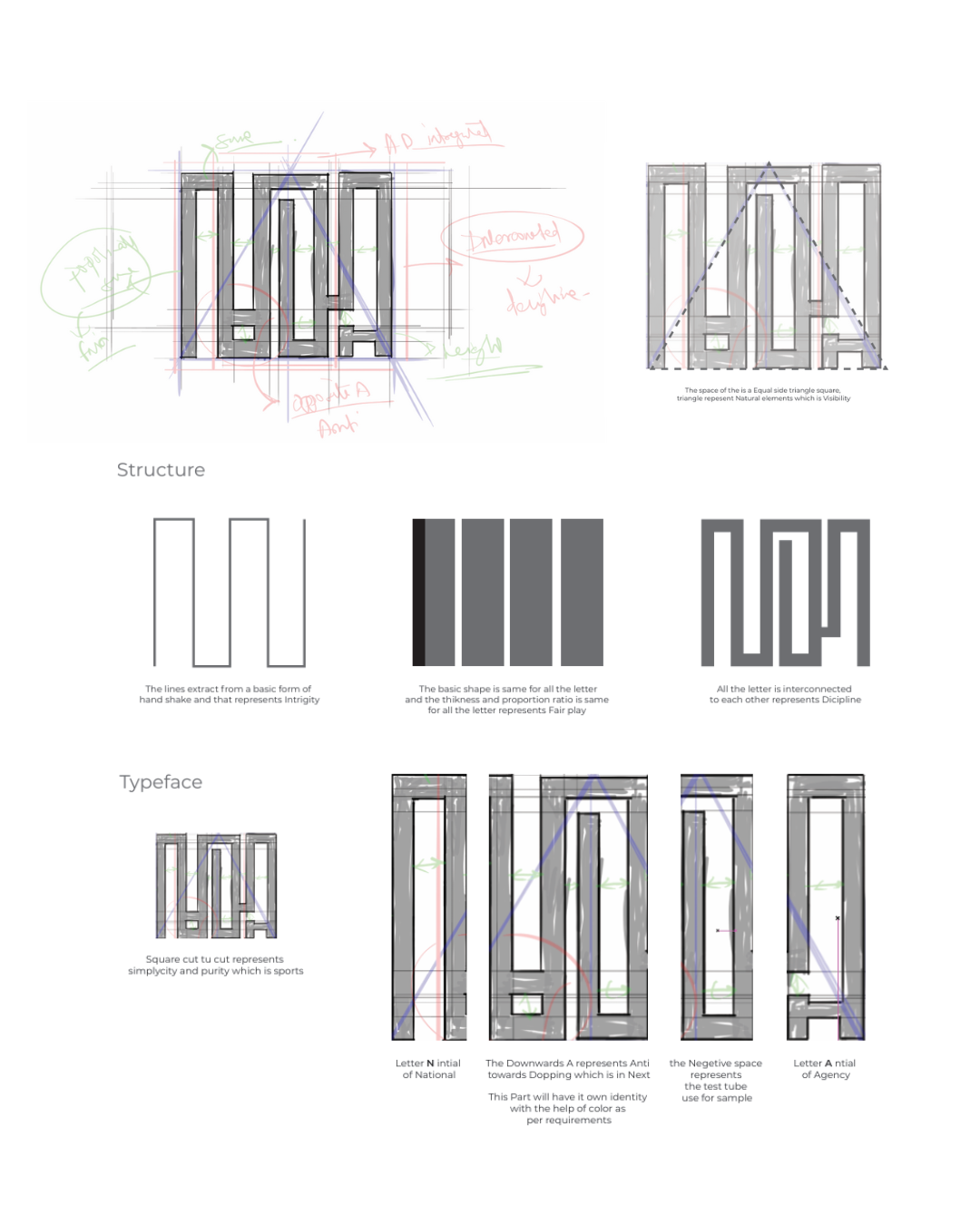 Rebranding Clean Sport for a Nation — project visual
