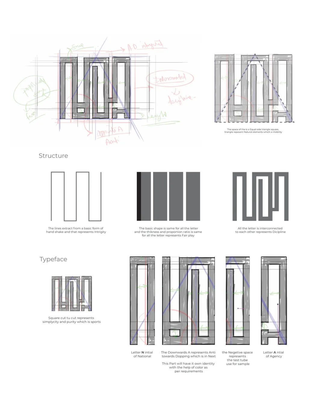 Rebranding Clean Sport for a Nation — project visual