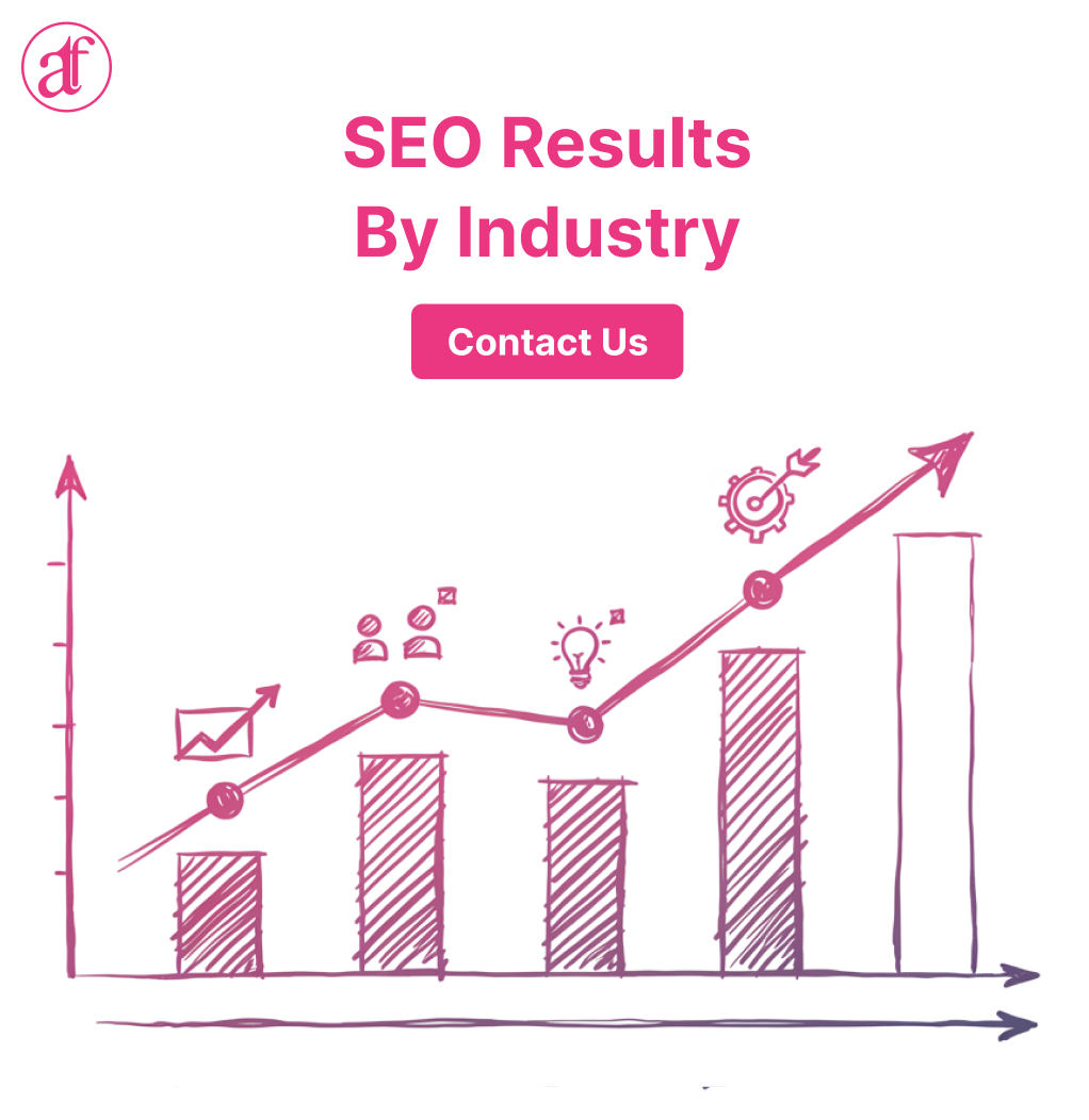 SEO Results by Industry: How Long Does SEO Take for E-commerce, Blogs, and Local Businesses?