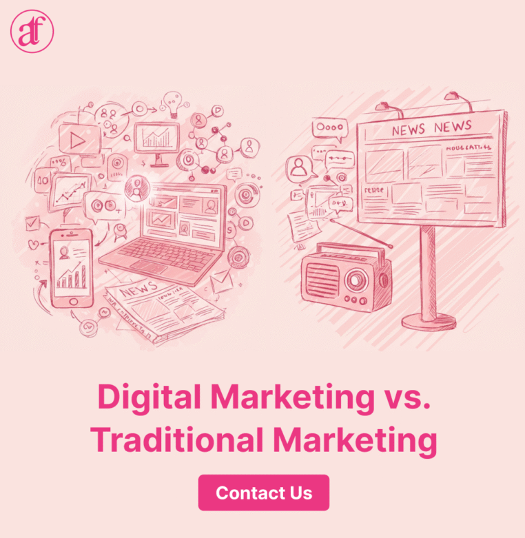 3.Digital vs Traditional